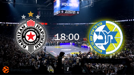 Partizan protiv Makabija: "Crno-belima" pobjeda je imperativ